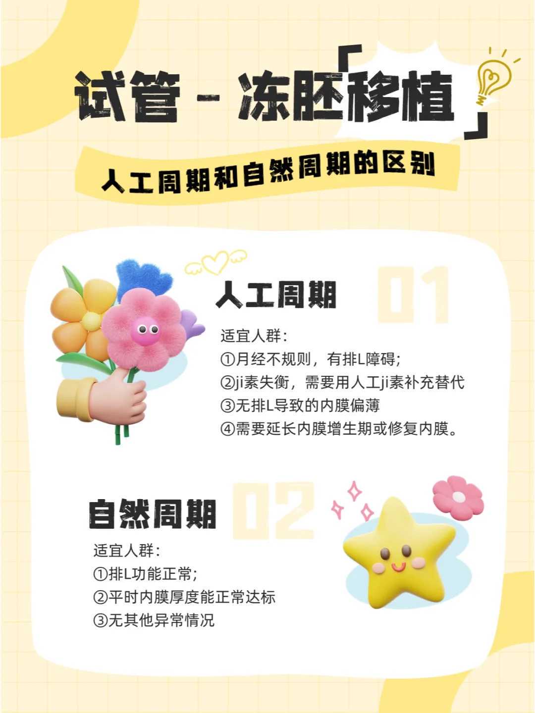 提升供卵成功率：科学认知与有效策略